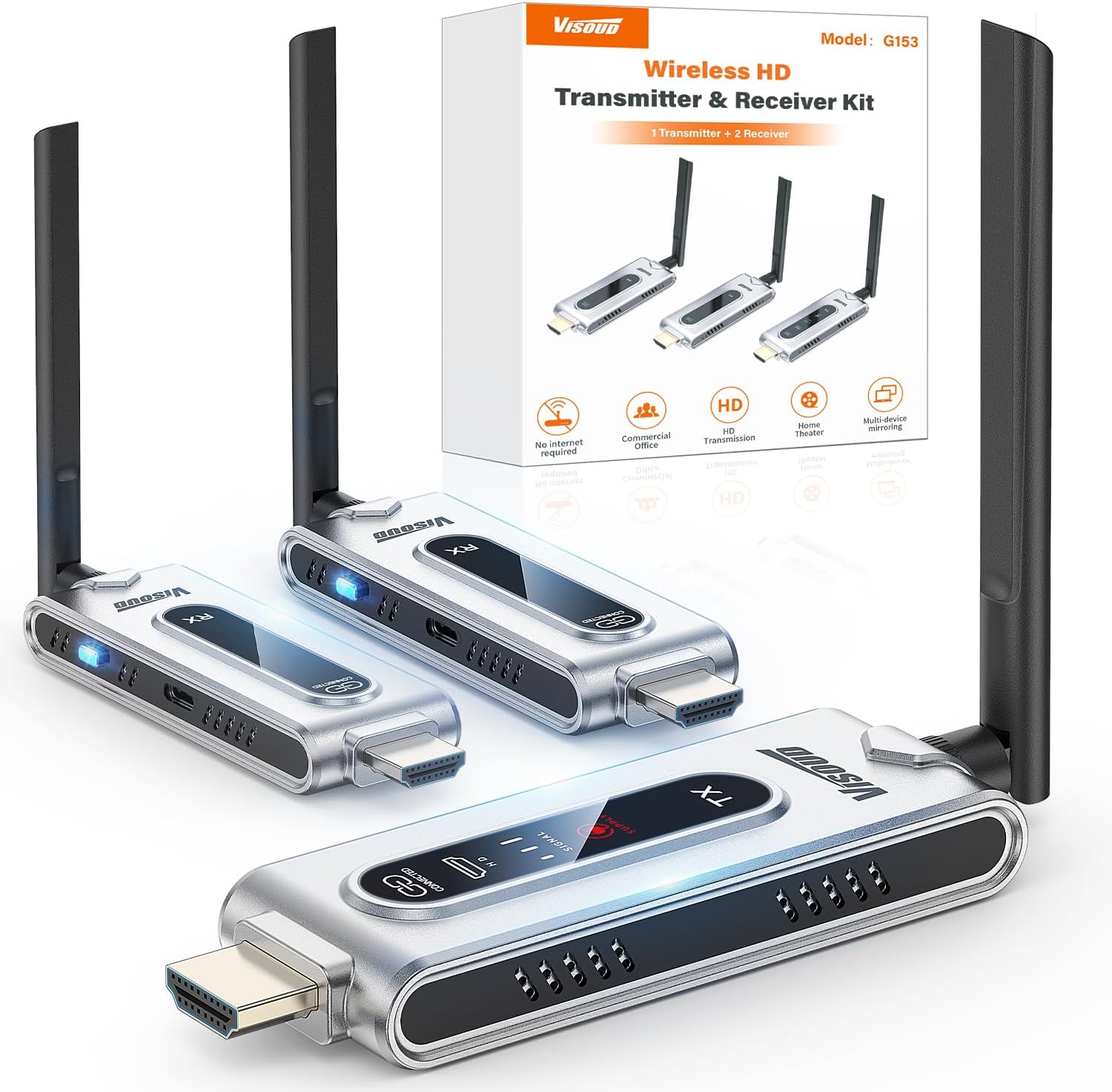 Hdmi Adapter - Bezprzewodowy nadajnik HDMI i 2 odbiorniki