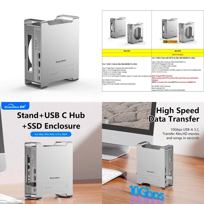 Usb Hub - AP01 dla Mini M4 Stand Hub