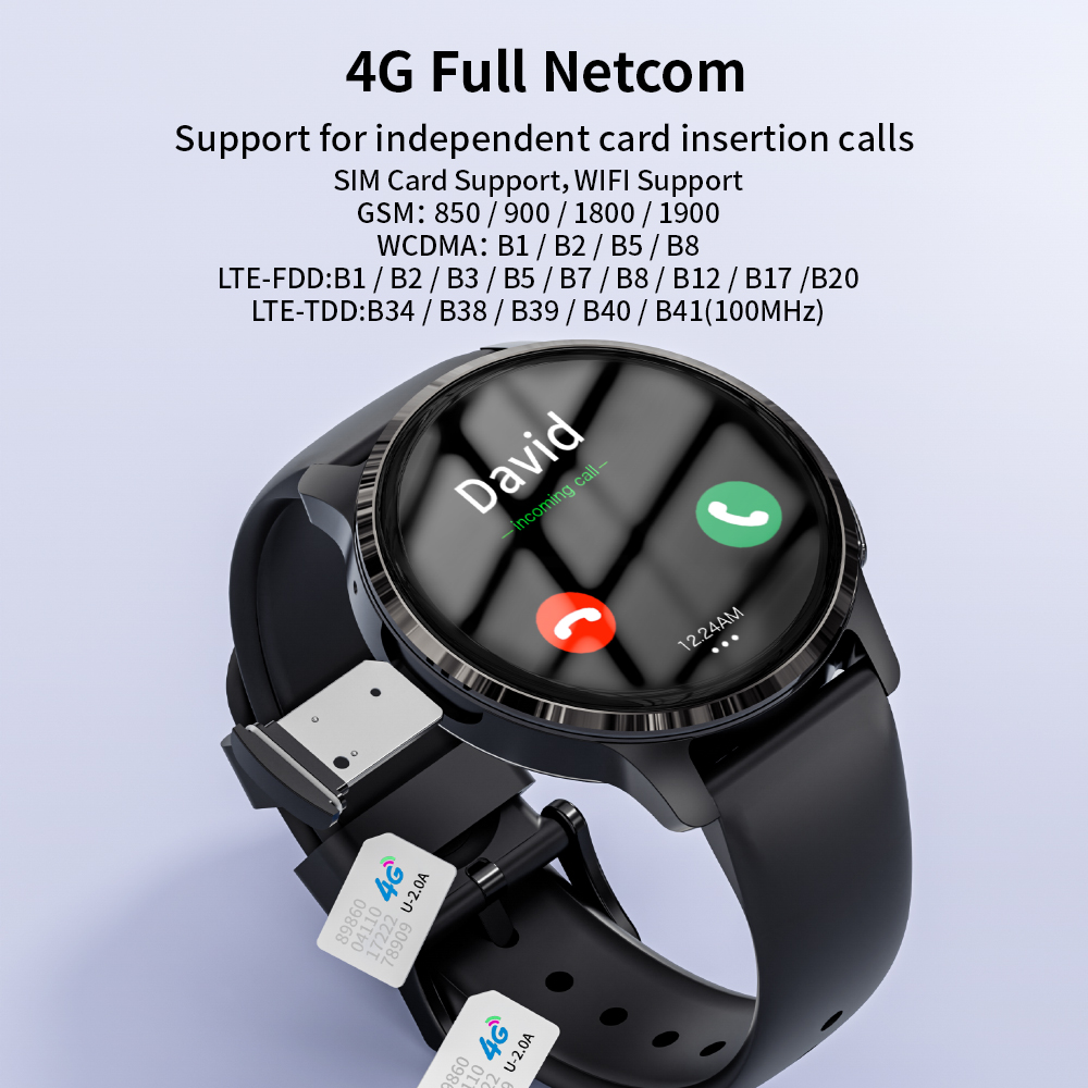 Smartwatch 4G 5G Android z kar – Smart Watch recenzja i cena