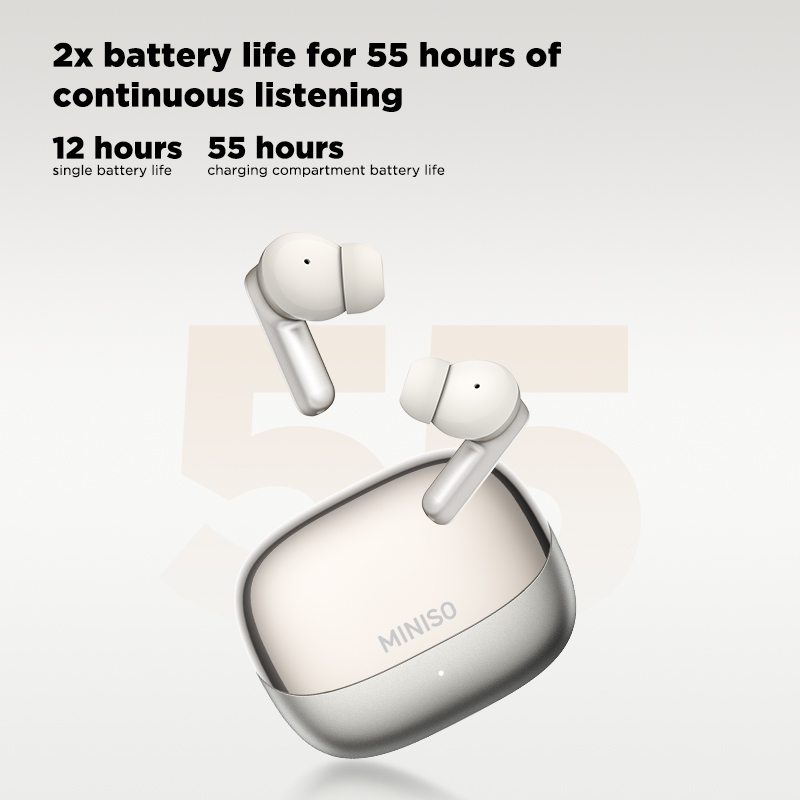 MINISO MS106 – bezprzewodowe s – Headphones Wireless recenzja i cena