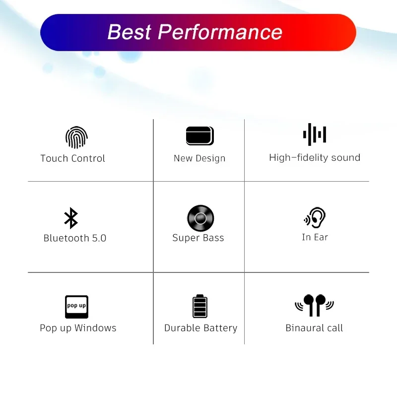 Słuchawki douszne A3 NEW 3 Pro – Wireless Charger recenzja i cena