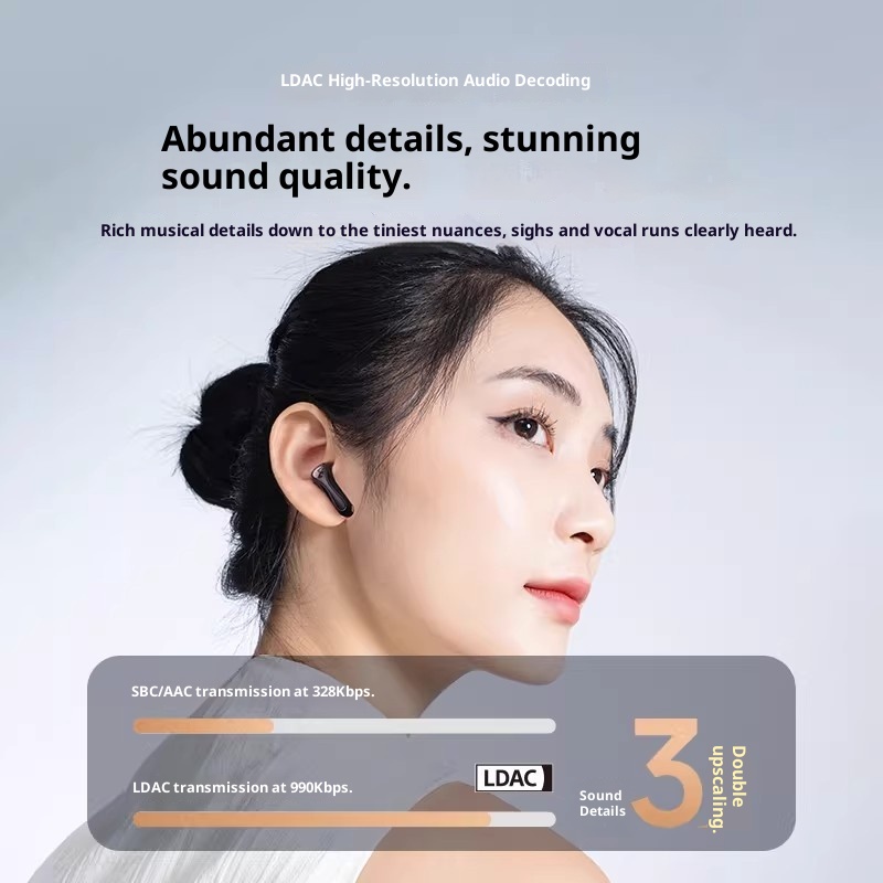Słuchawki SoundPEATS Air5 Lite – Headphones Wireless recenzja i cena