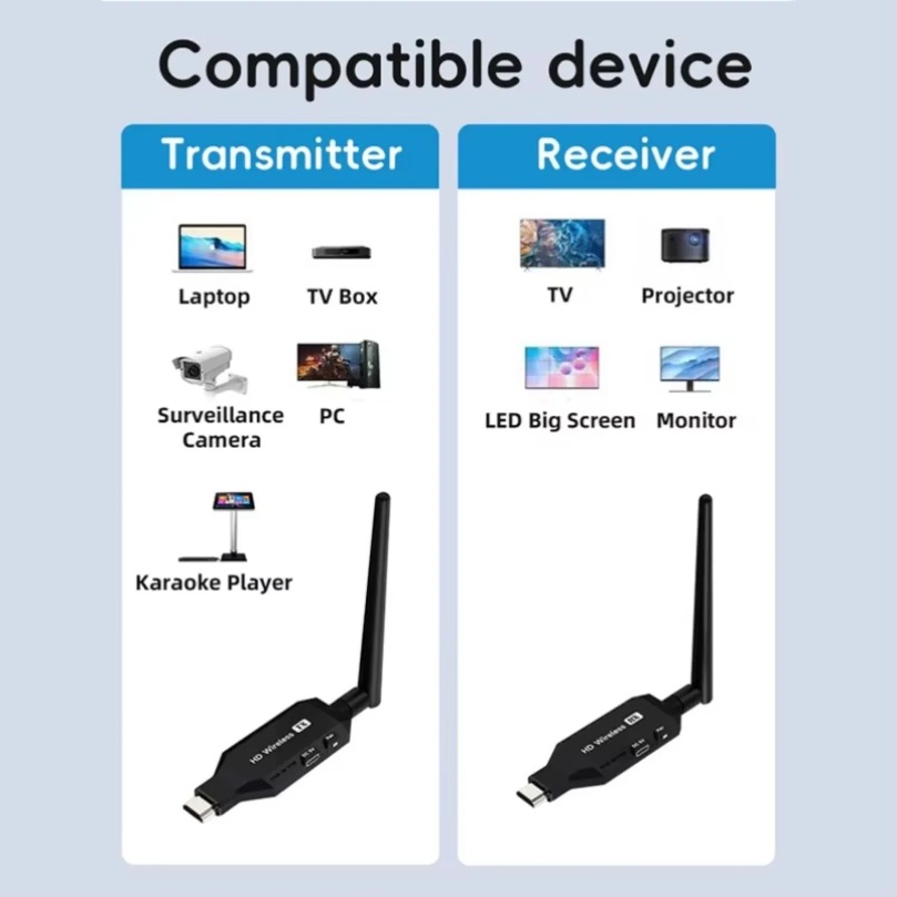 Bezprzewodowy nadajnik-odbiorn – Hdmi Adapter recenzja i cena